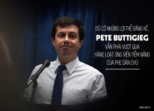 Pete Buttigieg - Chân dung ứng viên trẻ nhất cuộc đua Tổng thống Mỹ
