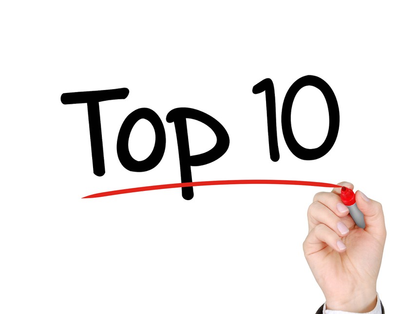 Top 10 cổ phiếu tăng/giảm mạnh nhất tuần: Ấn tượng BID và CTG